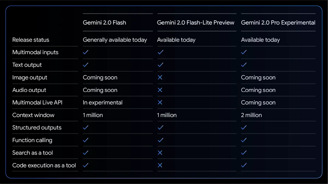 国产 DeepSeek V3 被秒成