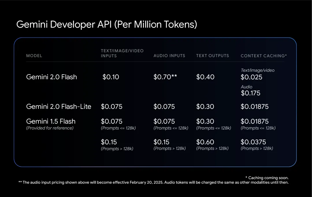 国产 DeepSeek V3 被秒成