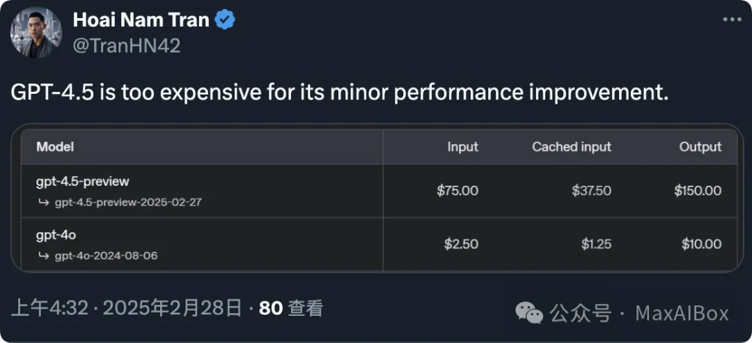 GPT-4.5:我最懂人心。网友:贵得离谱,性能提升却像蜗牛爬步…