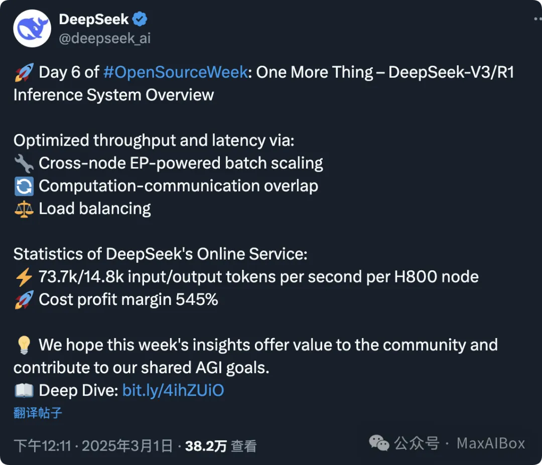 DeepSeek 再“开源” V3/R1 推理系统。梁文锋:我们只是不小心成了一条鲶鱼