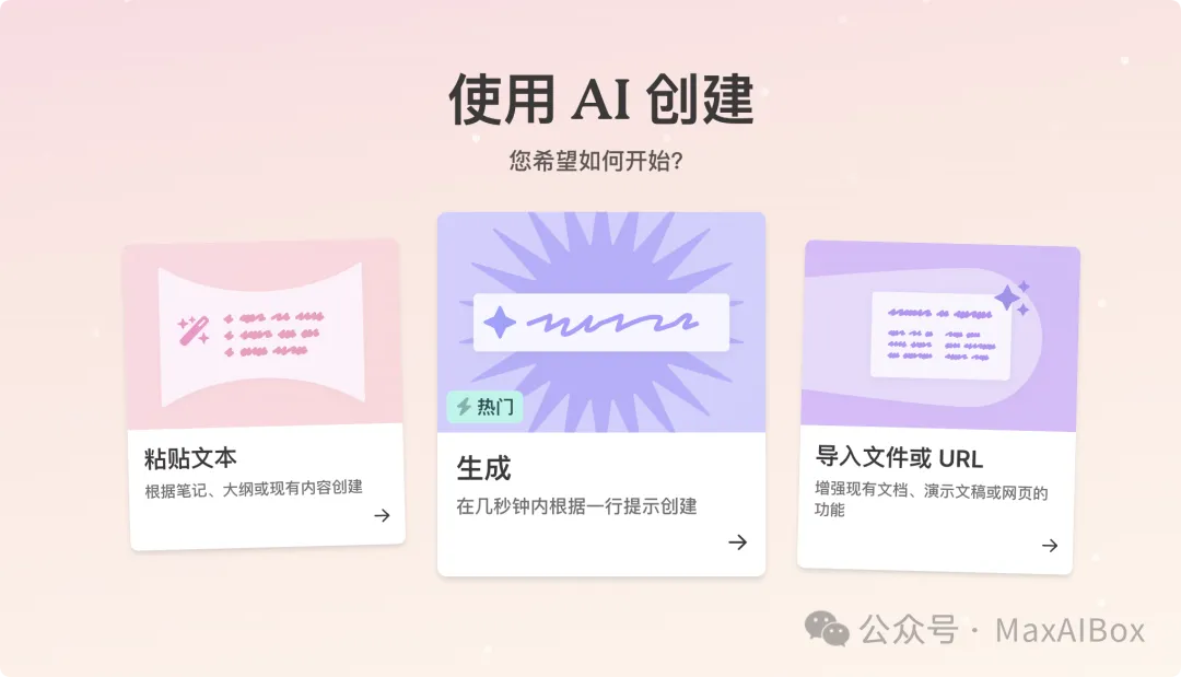 亲测 Gamma:AI 3 分钟生成 PPT ?手残党终于告别熬夜做 PPT 了!