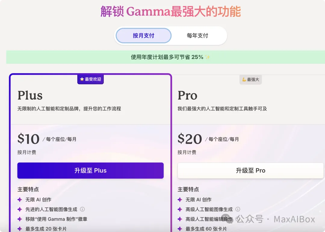亲测 Gamma:AI 3 分钟生成 PPT ?手残党终于告别熬夜做 PPT 了!