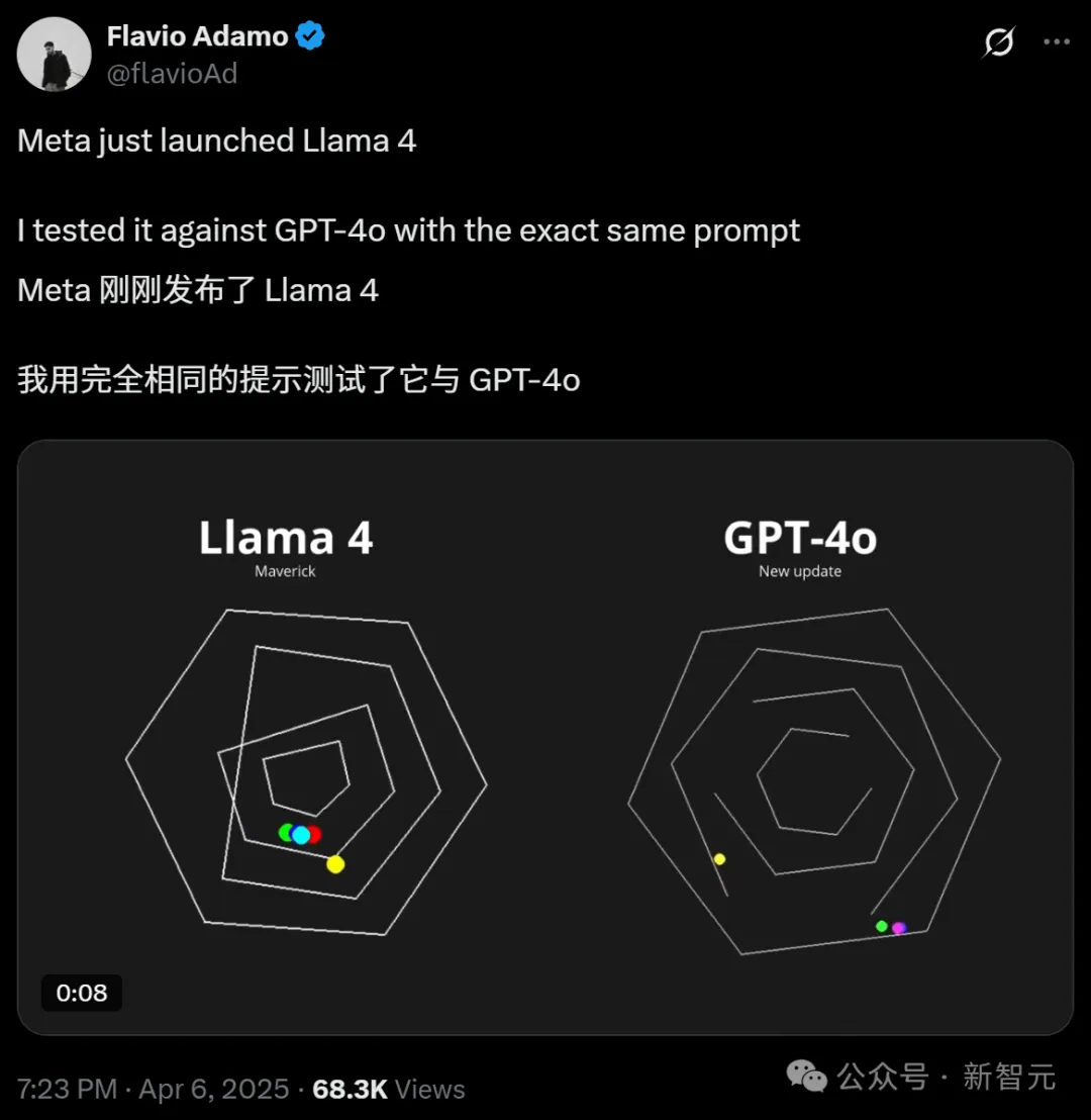 Llama 4 爆料大反转,没在测试集上训练!华人员工实名辟谣,LeCun 出面救火
