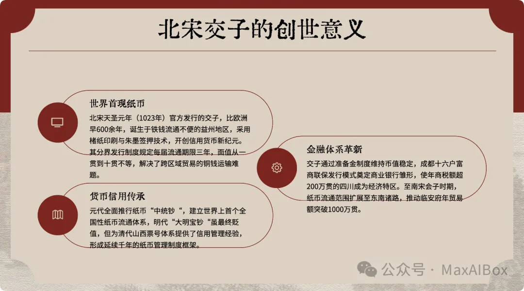 用 Gamma 生成 PPT 文案有硬伤,国产工具表现又会如何?LivePPT 能顶上么?