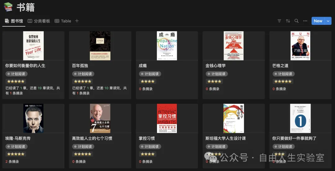 一篇文章让你理解 Notion 的块、页面、数据库和属性