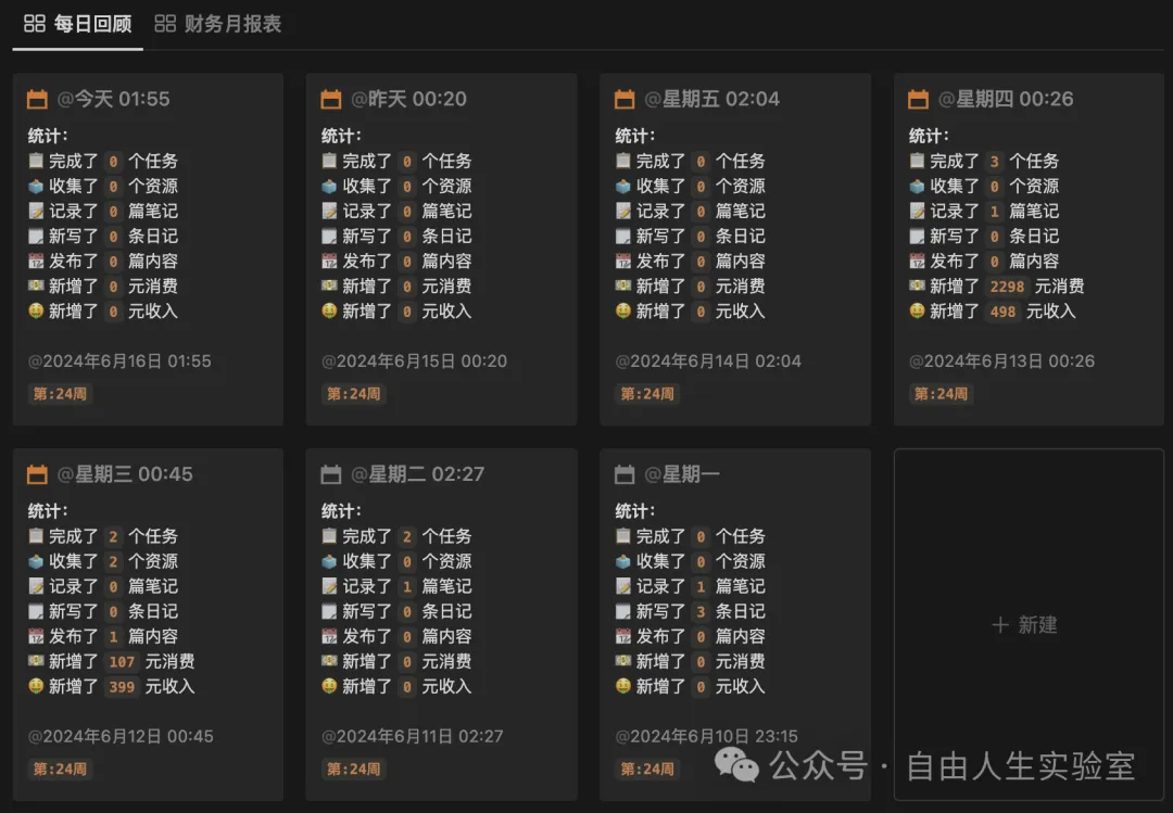 一篇文章让你理解 Notion 的块、页面、数据库和属性