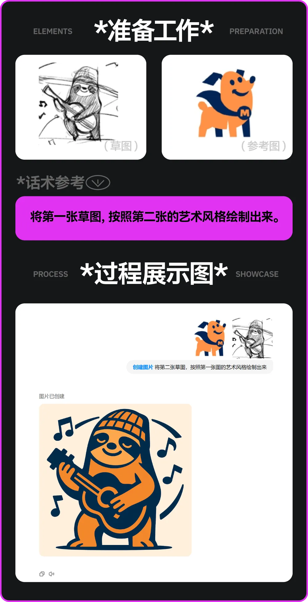 解锁 20+ChatGPT-4o 设计应用方法!