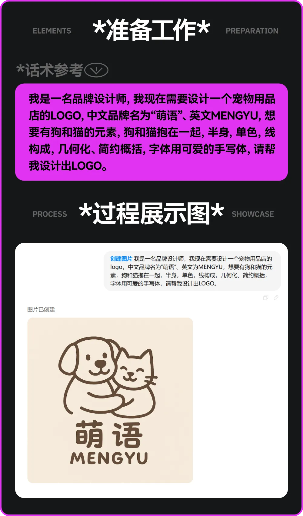 解锁 20+ChatGPT-4o 设计应用方法!