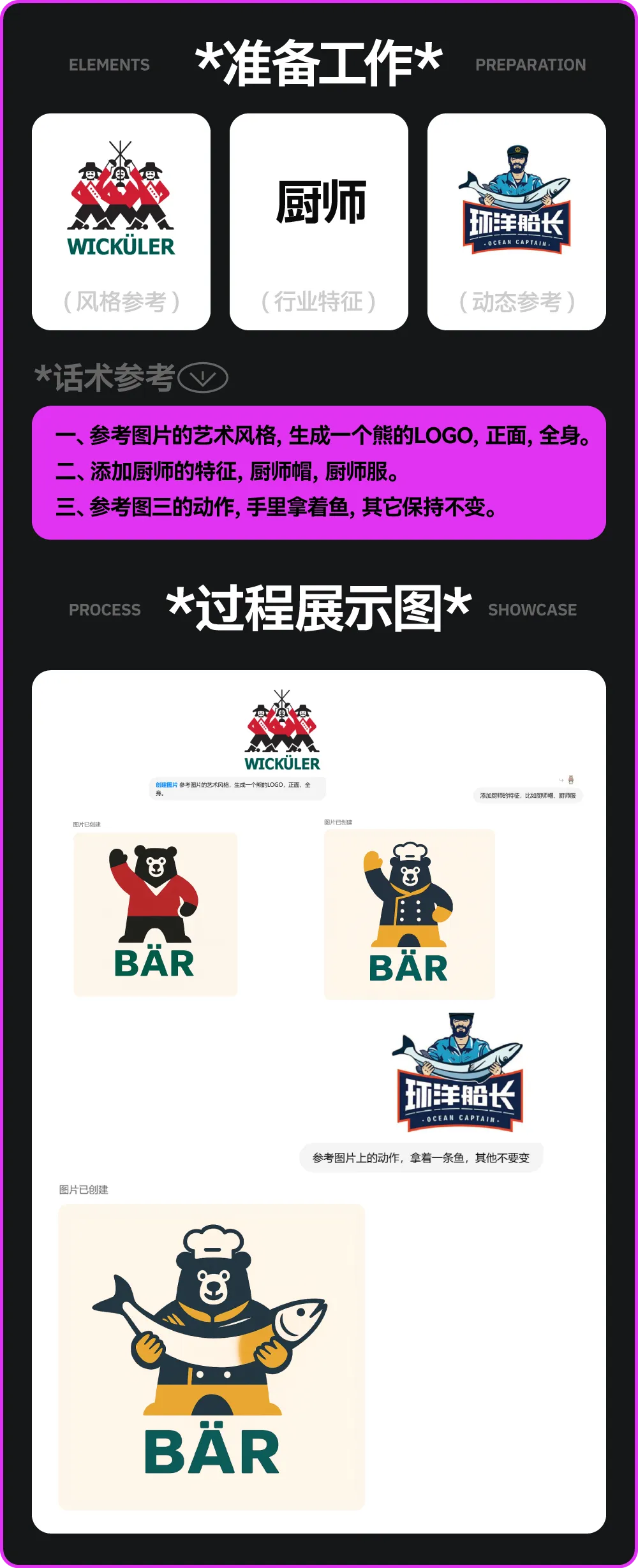 解锁 20+ChatGPT-4o 设计应用方法!