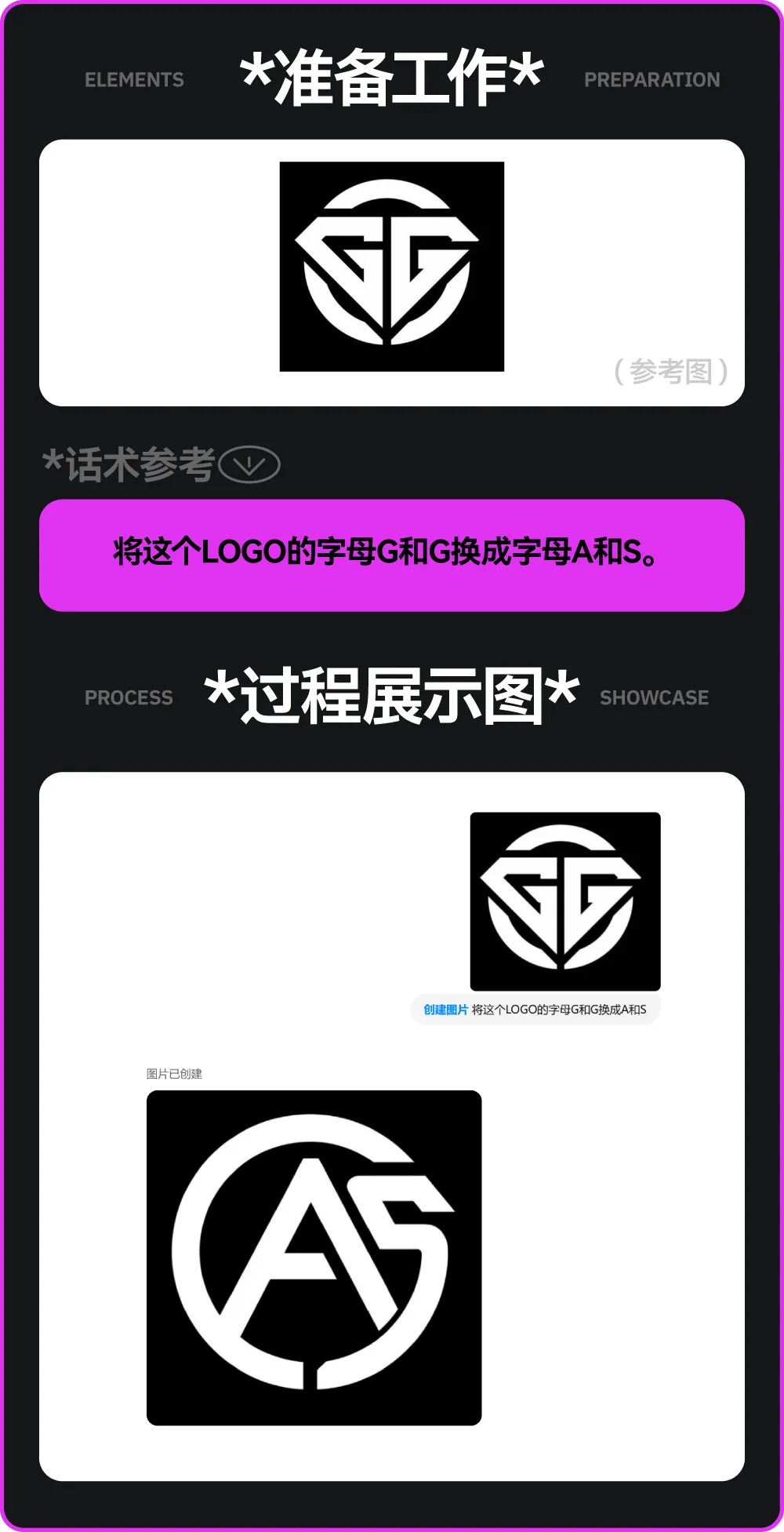 解锁 20+ChatGPT-4o 设计应用方法!