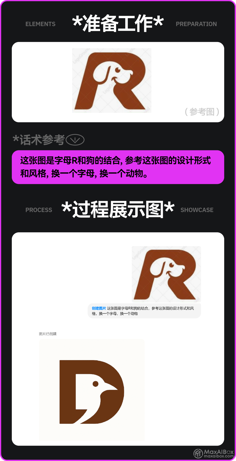解锁 20+ChatGPT-4o 设计应用方法!