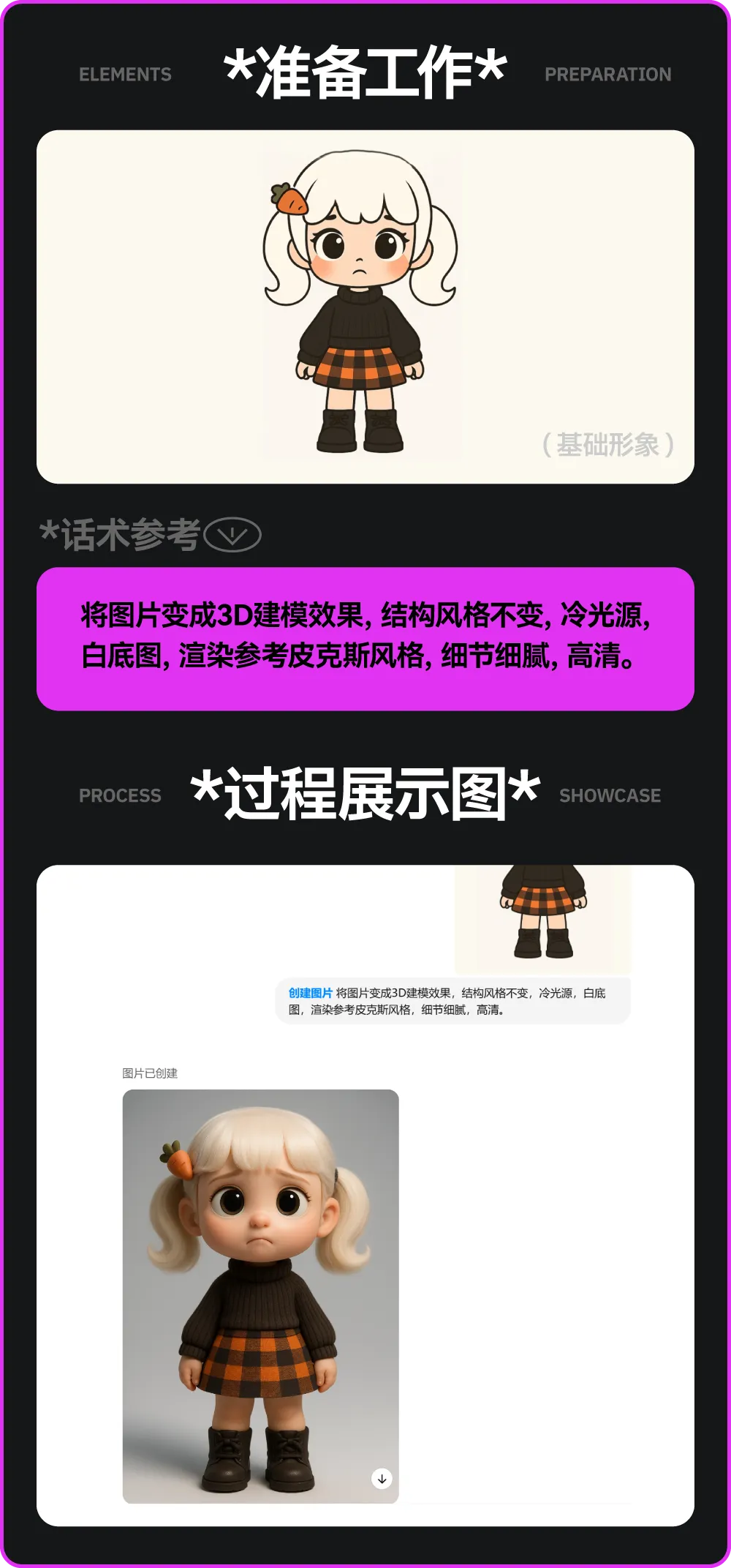 解锁 20+ChatGPT-4o 设计应用方法!
