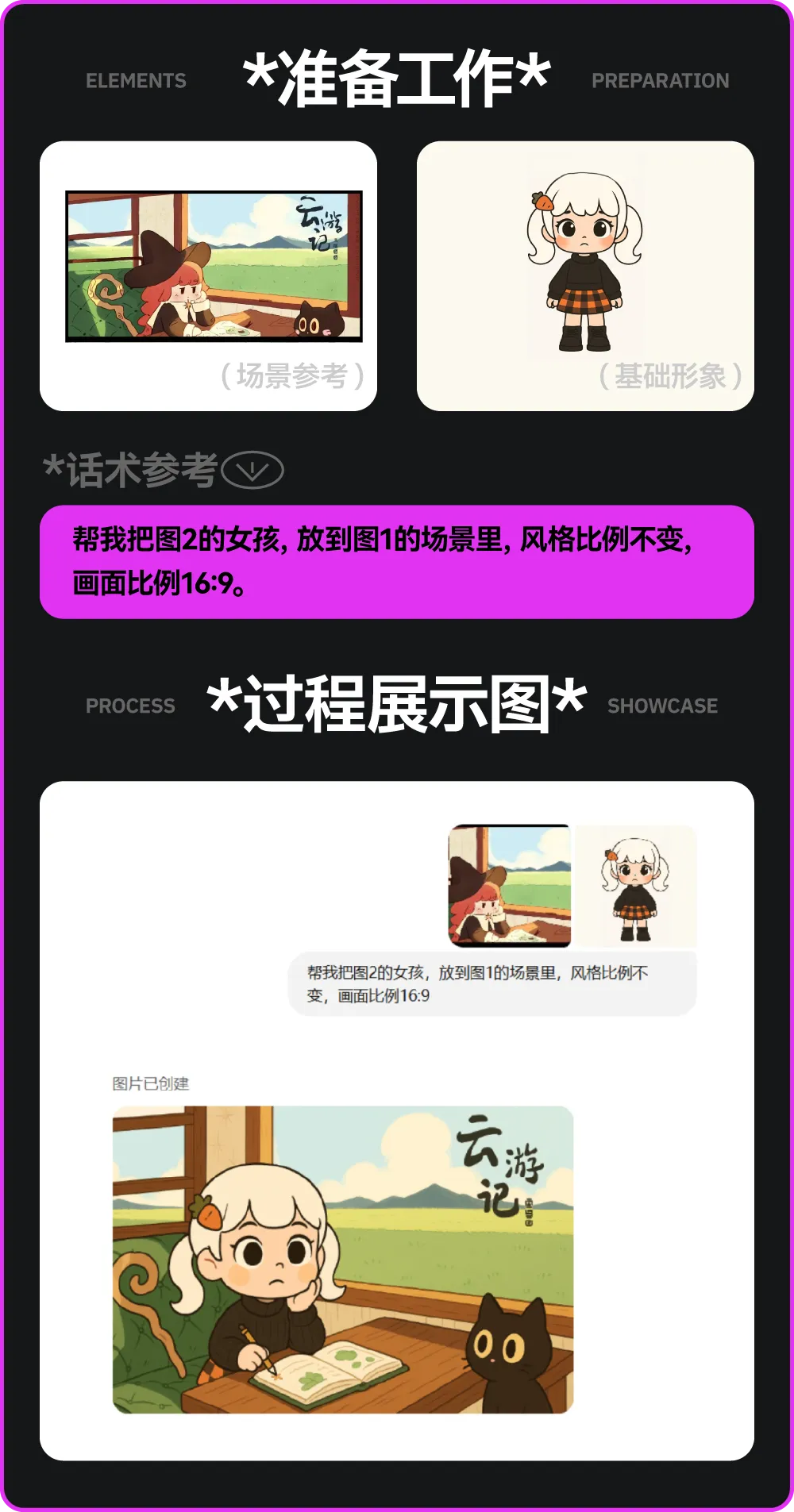 解锁 20+ChatGPT-4o 设计应用方法!
