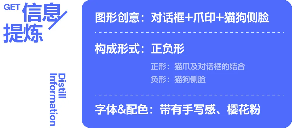 用Deepseek,无脑做Logo!