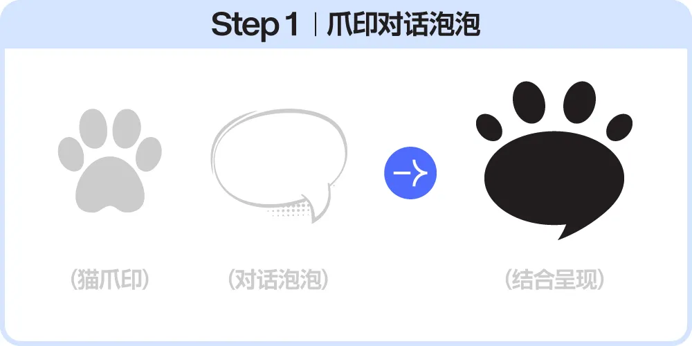 用Deepseek,无脑做Logo!