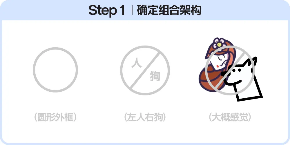 用Deepseek,无脑做Logo!