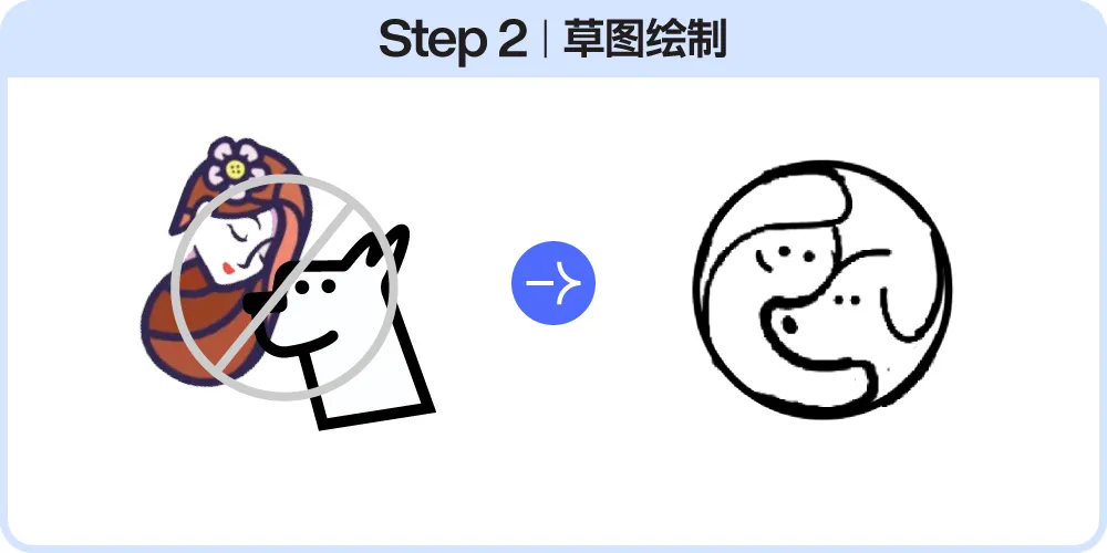 用Deepseek,无脑做Logo!