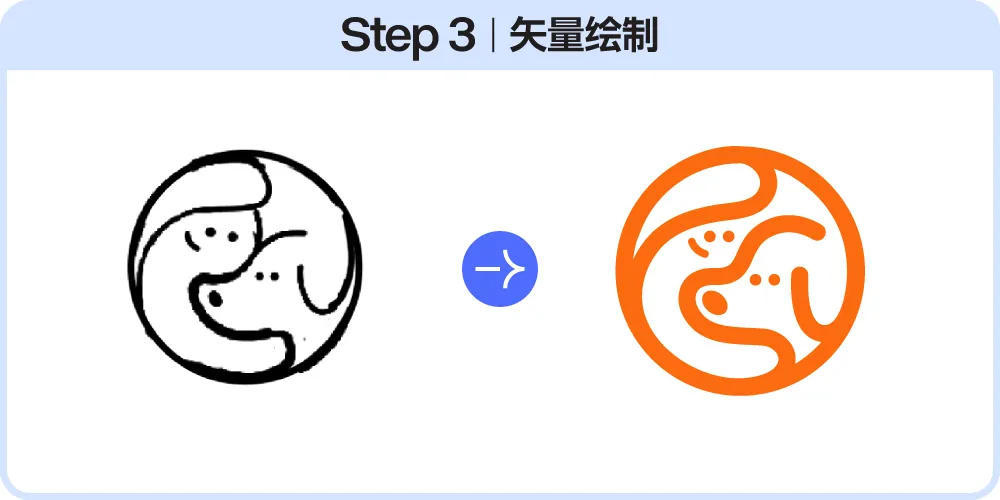 用Deepseek,无脑做Logo!