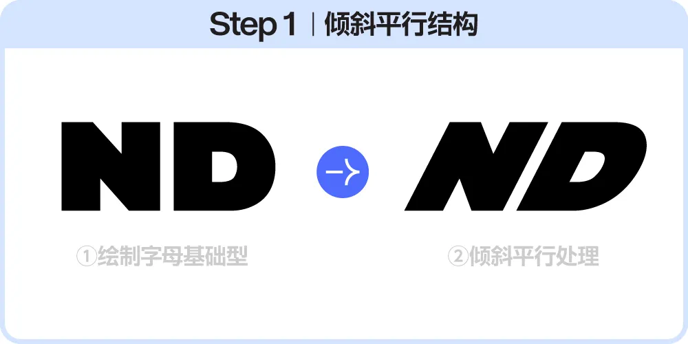 用Deepseek,无脑做Logo!