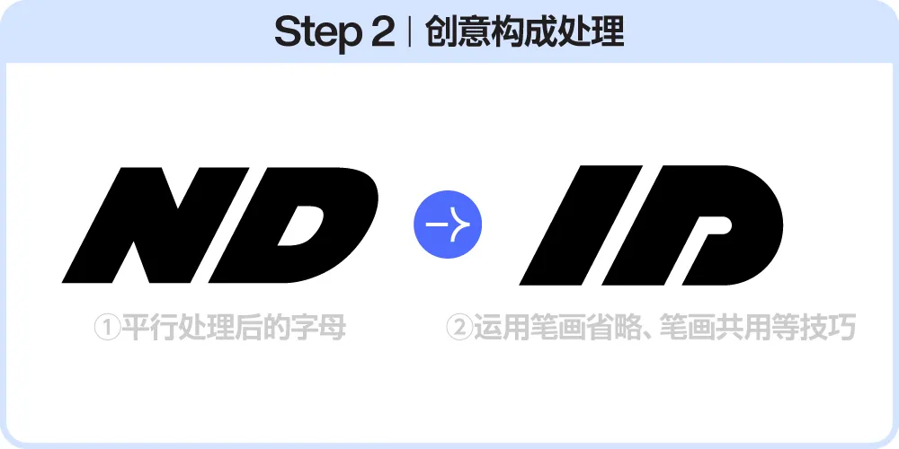 用Deepseek,无脑做Logo!