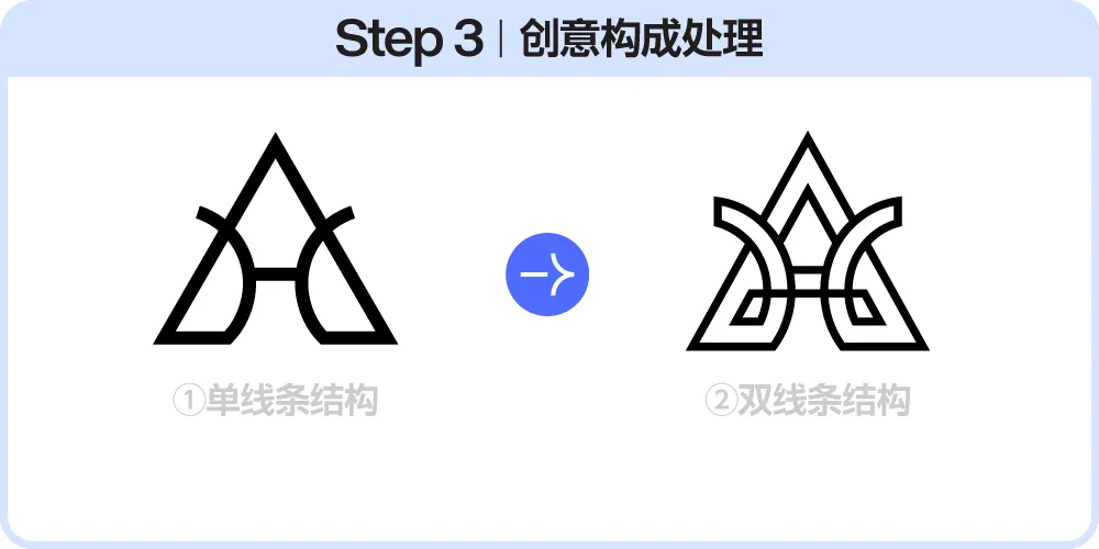 用Deepseek,无脑做Logo!