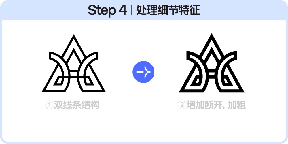 用Deepseek,无脑做Logo!