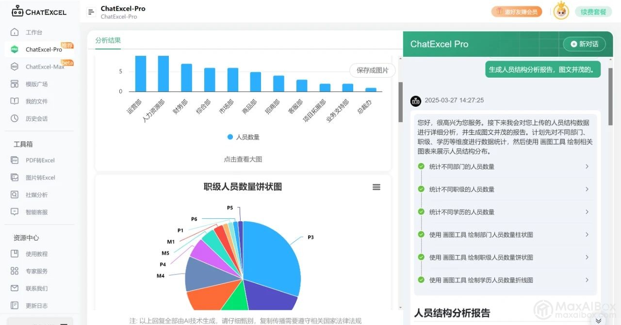 HR 全模块 ChatExcel 使用教程
