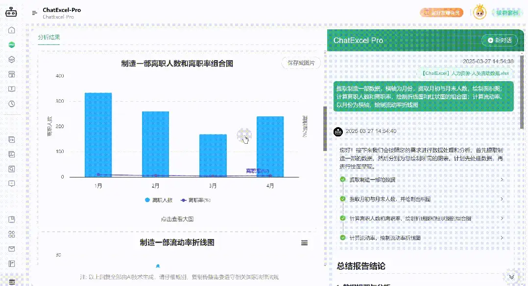 HR 全模块 ChatExcel 使用教程