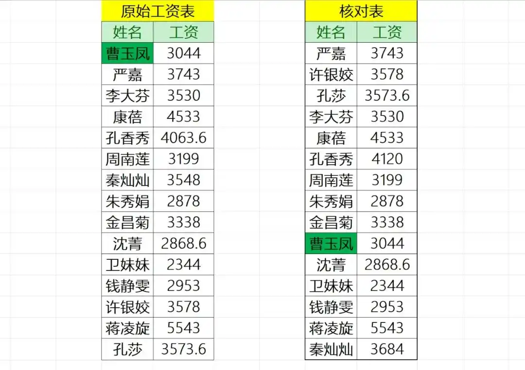 同时处理 100 个表的 ChatExcel Max 来了,多个表格/Sheet+超大数据,快来试试