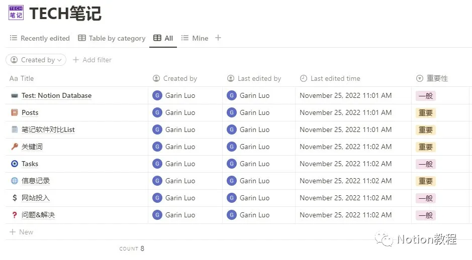 Notion Database:一个能装又好用的多功能表格神器!