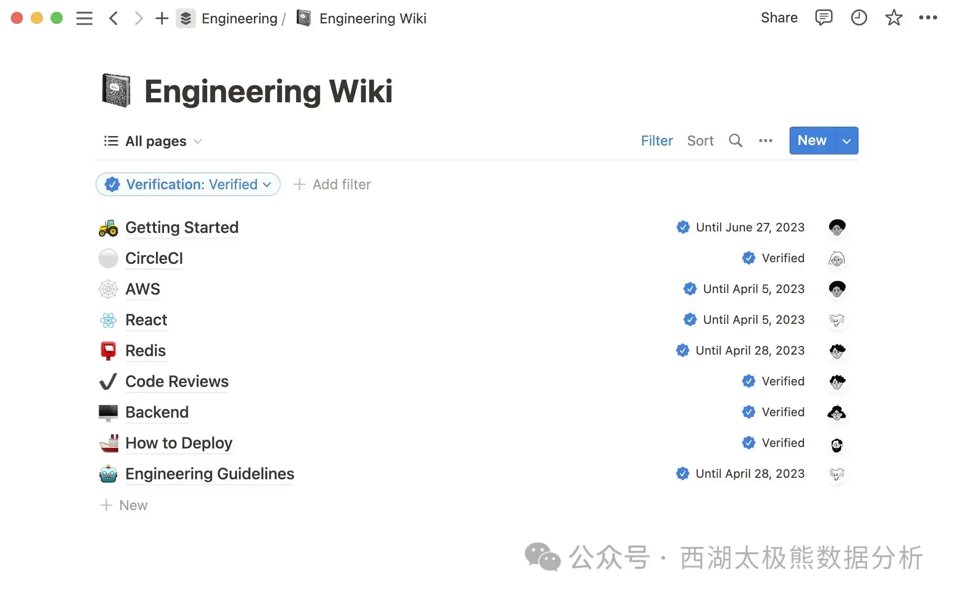 Notion 教程 16:Wiki 和验证页面
