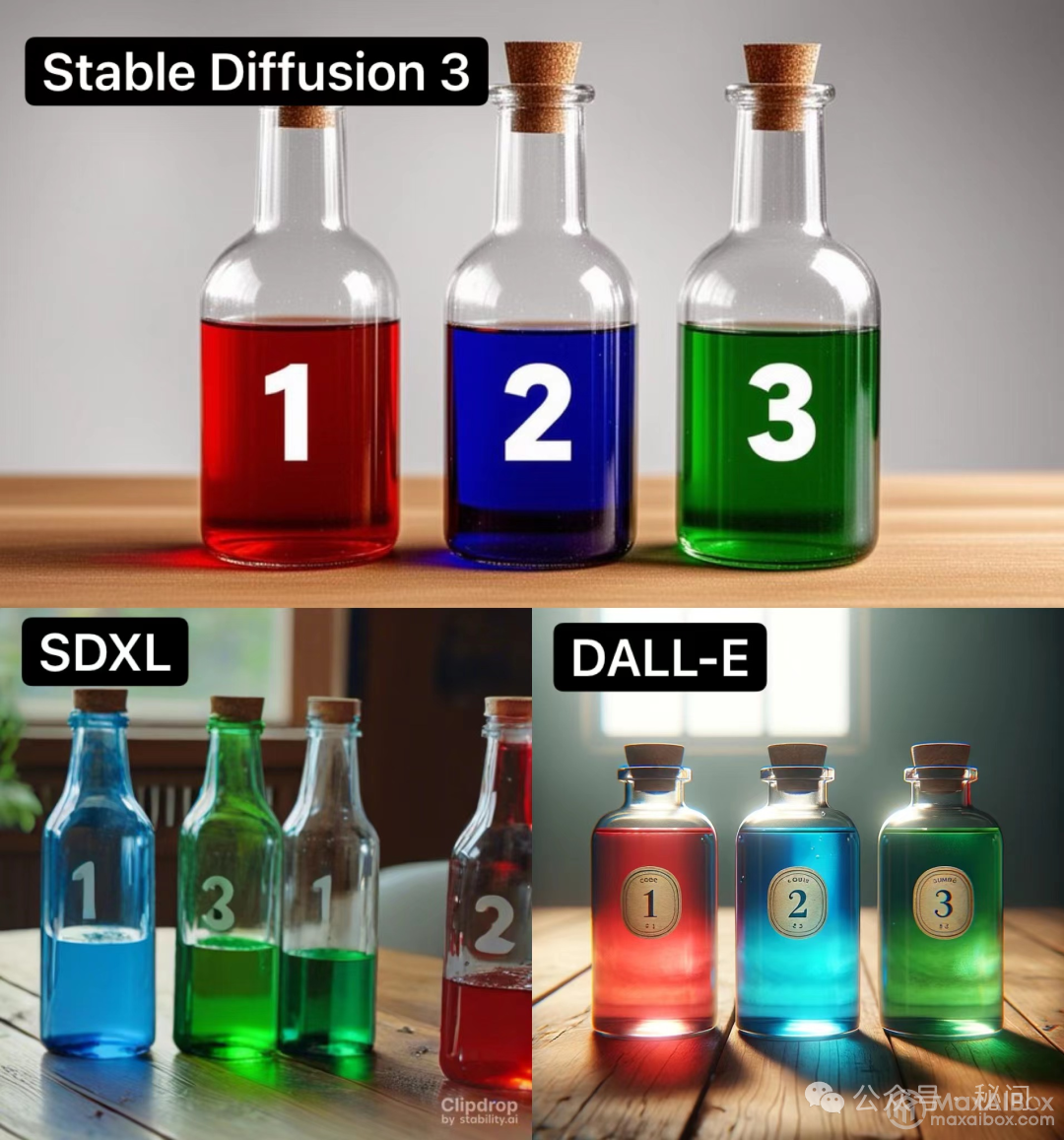 关于Stable diffusion的各种模型,看这篇就可以了!