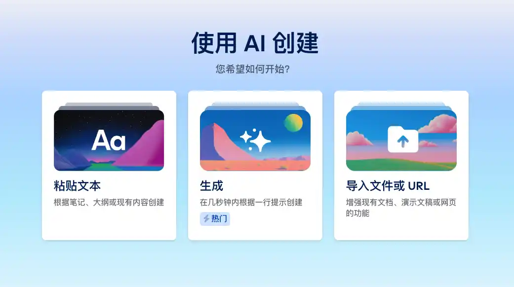 离开 Gamma,我都不会做 PPT 了