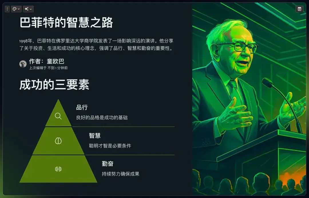 离开 Gamma,我都不会做 PPT 了