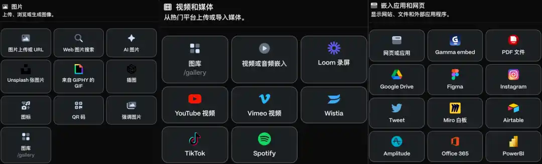 离开 Gamma,我都不会做 PPT 了
