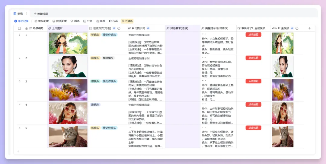 批量生成AI视频!Vidu接入飞书多维表格,工作流思路解析与模板分享