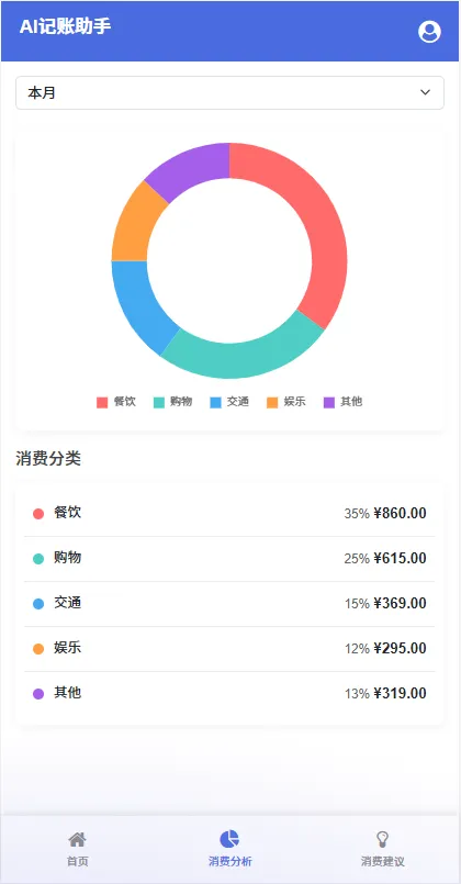 产品经理实战:如何用 PMAI 设计「AI 智能记账」