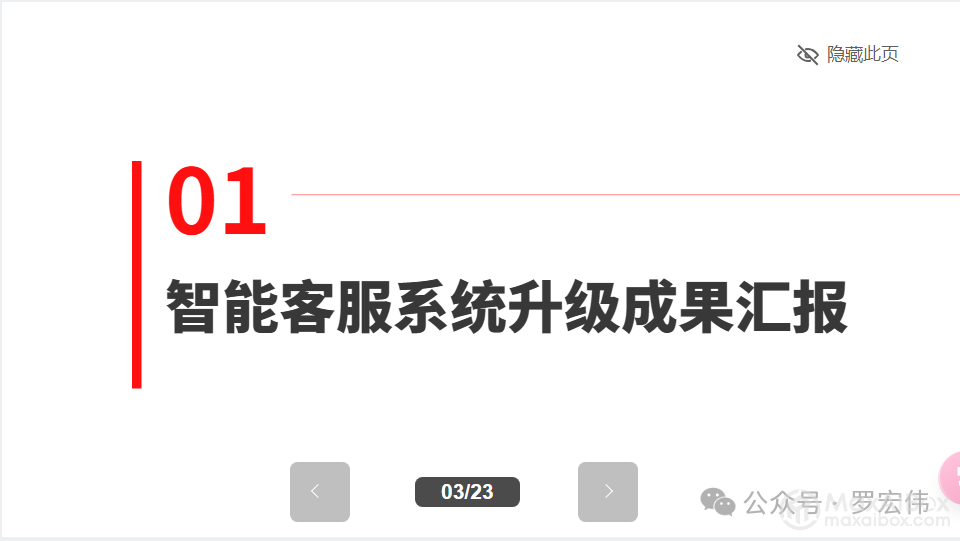 PPT 效率革命:用 DeepSeek+MindShow 30 分钟完成专业级 PPT