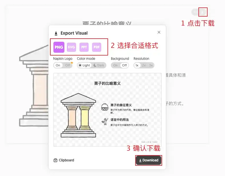 图文并茂,不靠天赋靠工具——科研人新宠 Napkin AI
