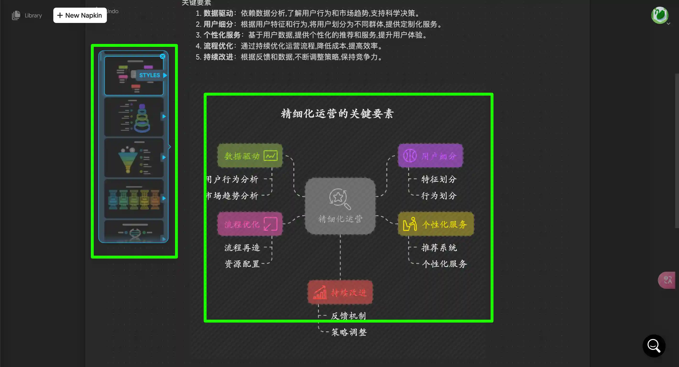 Napkin 可视化神器保姆级图文教程!AI 小白也能 3 分钟上手!