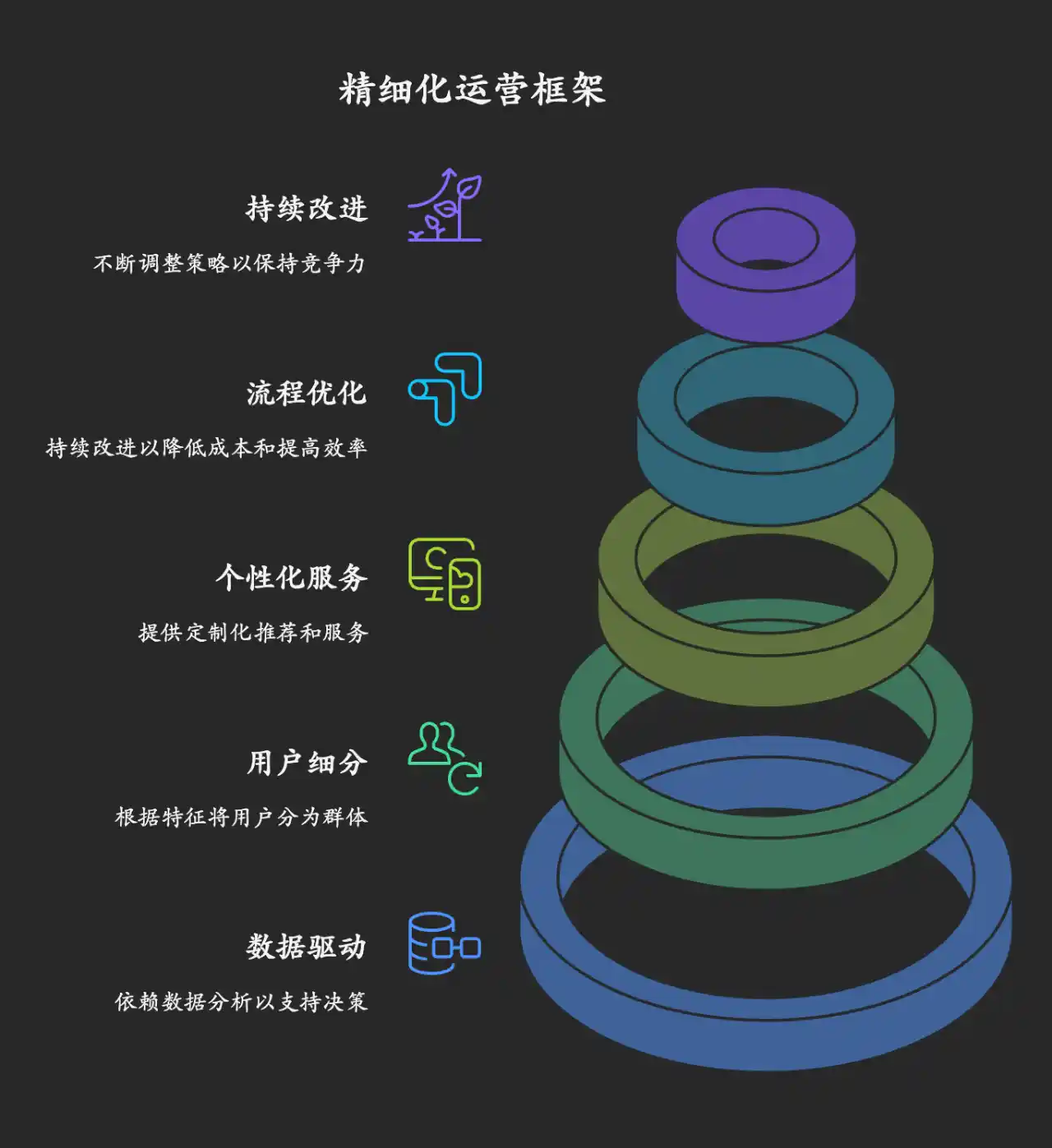 Napkin 可视化神器保姆级图文教程!AI 小白也能 3 分钟上手!