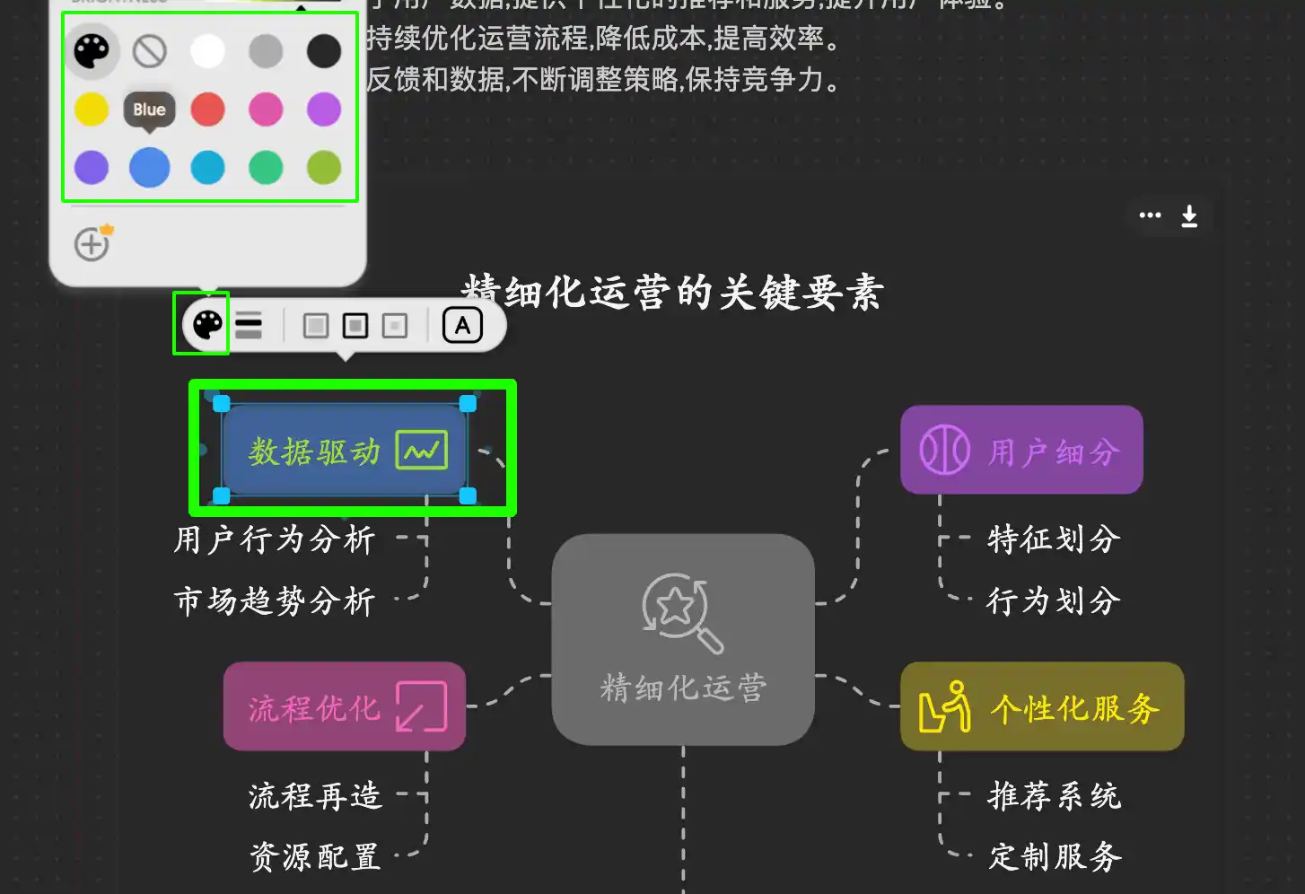 Napkin 可视化神器保姆级图文教程!AI 小白也能 3 分钟上手!