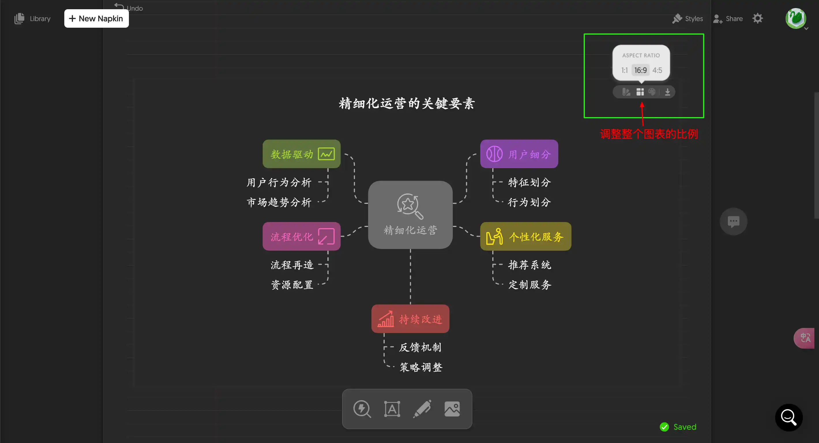Napkin 可视化神器保姆级图文教程!AI 小白也能 3 分钟上手!