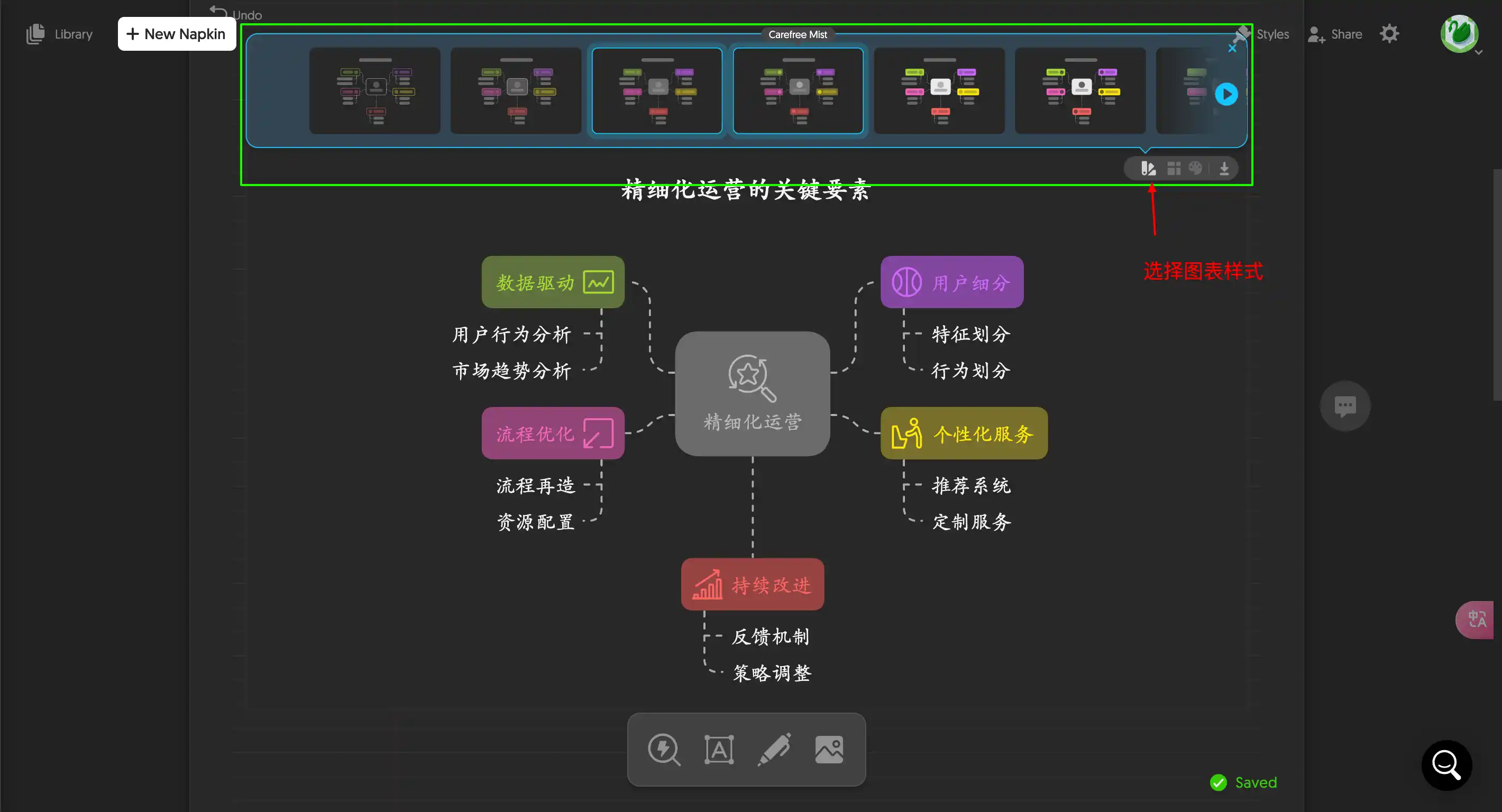 Napkin 可视化神器保姆级图文教程!AI 小白也能 3 分钟上手!