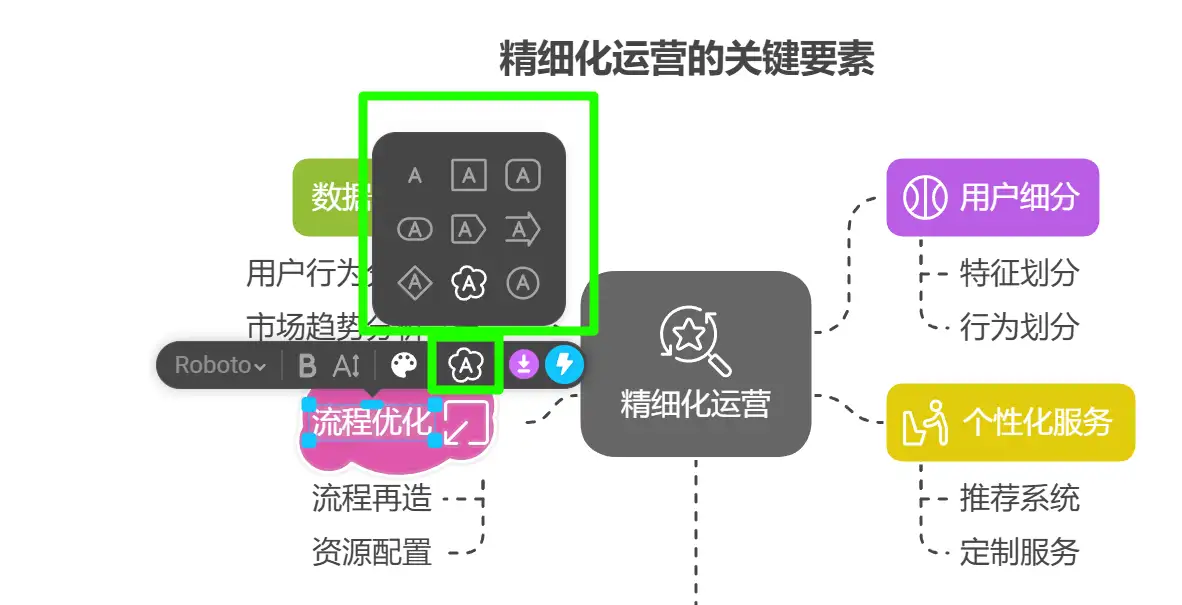 Napkin 可视化神器保姆级图文教程!AI 小白也能 3 分钟上手!
