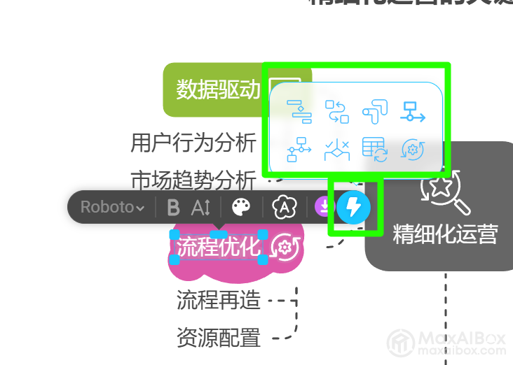 Napkin 可视化神器保姆级图文教程!AI 小白也能 3 分钟上手!