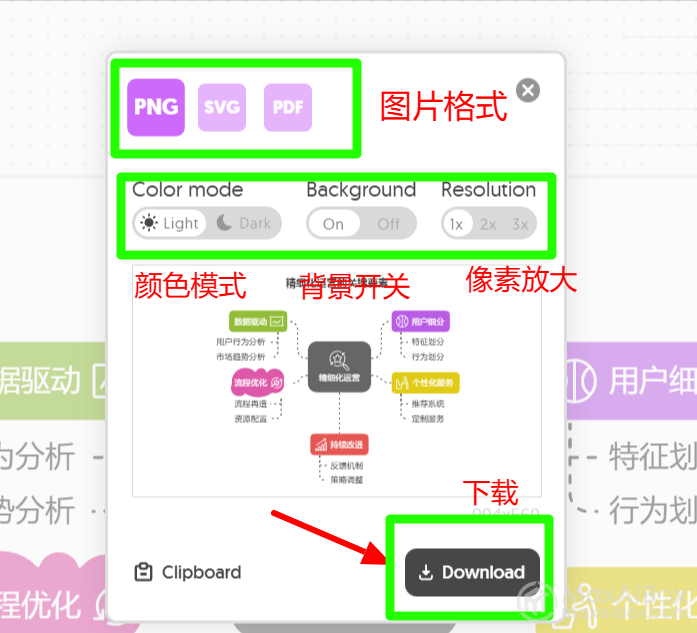 Napkin 可视化神器保姆级图文教程!AI 小白也能 3 分钟上手!