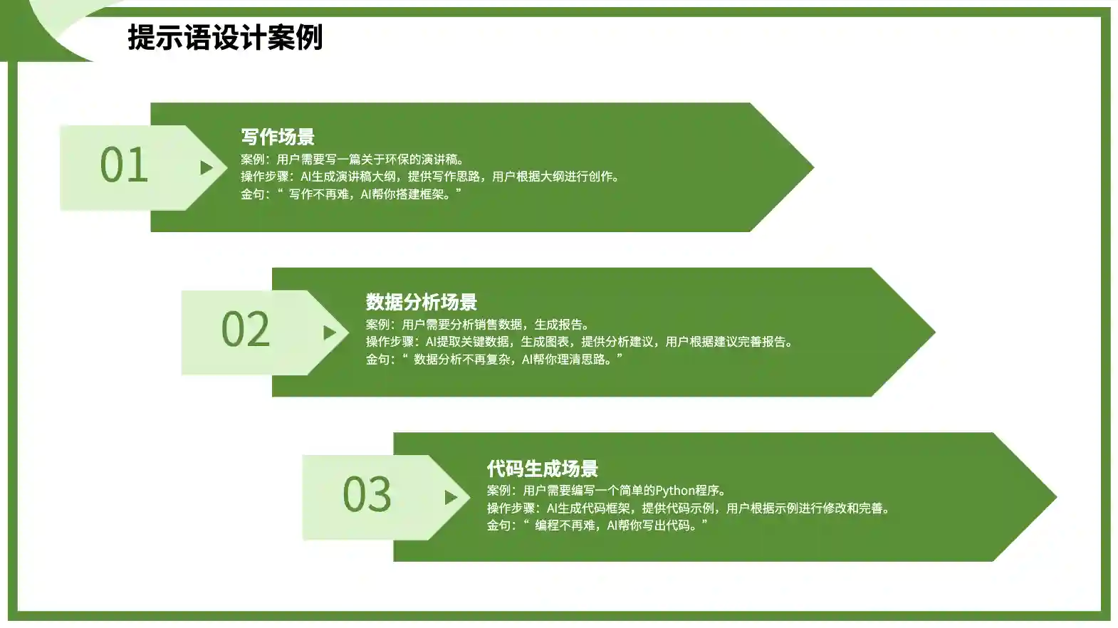 Deepseek+Kimi,小白也能一键生成大神级 PPT,超简单!