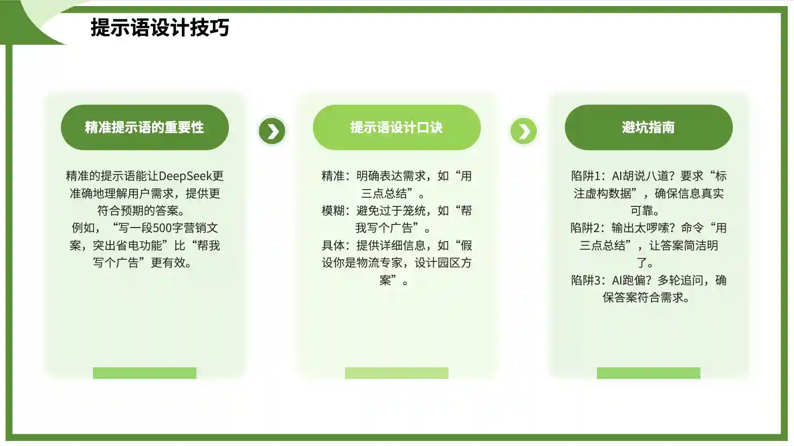Deepseek+Kimi,小白也能一键生成大神级 PPT,超简单!