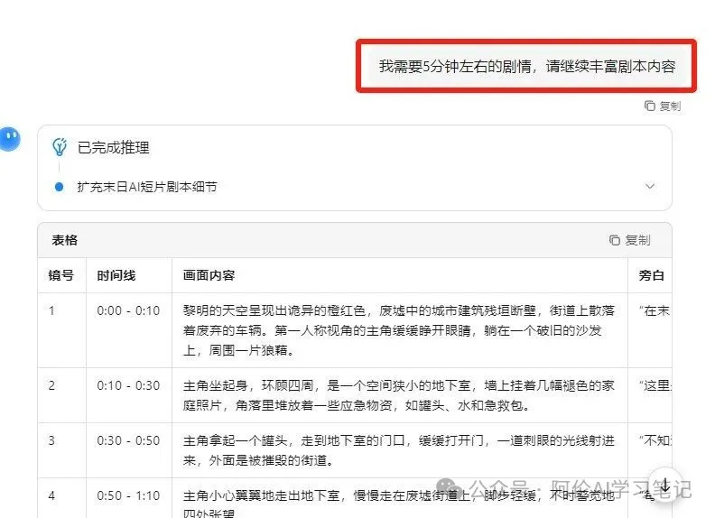 9个作品涨粉15万!用AI制作末日长篇故事
